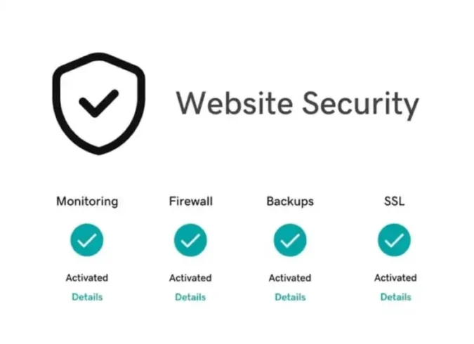 GoDaddy dá descontos e tem ferramenta gratuita de verificação de SSL
